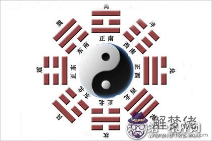 八卦八字怎麼讀：八卦八字怎麼讀