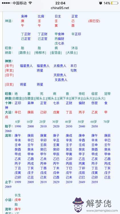 元亨利貞八字排盤系統：免費四柱八字排盤？