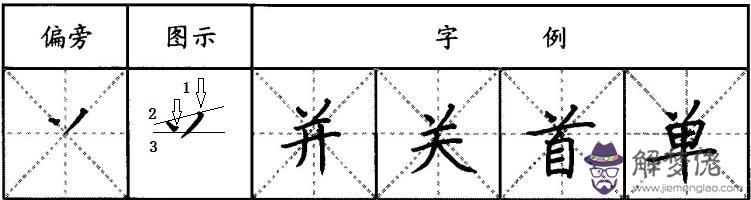 八字頭的字與什麼有關：八字頭的有哪些字