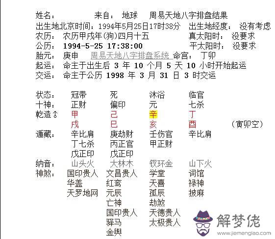 陳有道八字算命全集：生辰八字算命準不準？