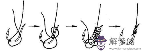 請問，用子線打結器給雙鉤子線打個結是起到什麼作用的?子線打了個結還怎麼穿進八字環?