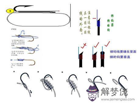 八字環和魚鉤怎麼綁：雙鉤怎麼綁在八字環上?