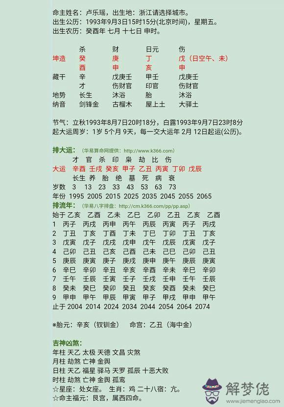 免費四柱八字排盤算命：四柱八字排盤算命免費1970年農歷1月12日上午九點女？