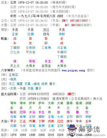 怎麼查看自己的生辰八字：如何查看孩子的生辰八字