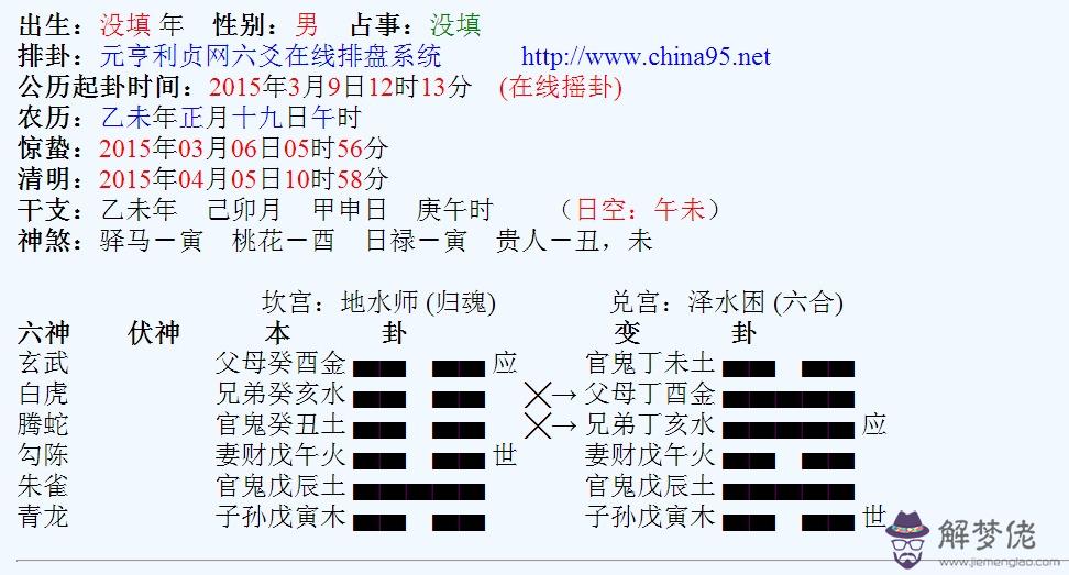 怎麼查看自己的生辰八字：生辰八字怎麼看。屬性怎麼看？