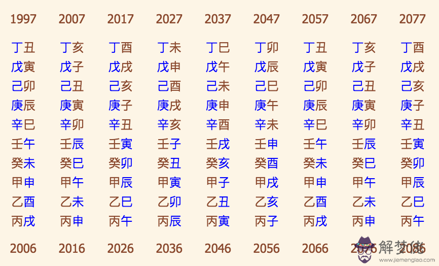 戊土八字案例100命理：八字如何判定性格內向且沉默寡言的人？