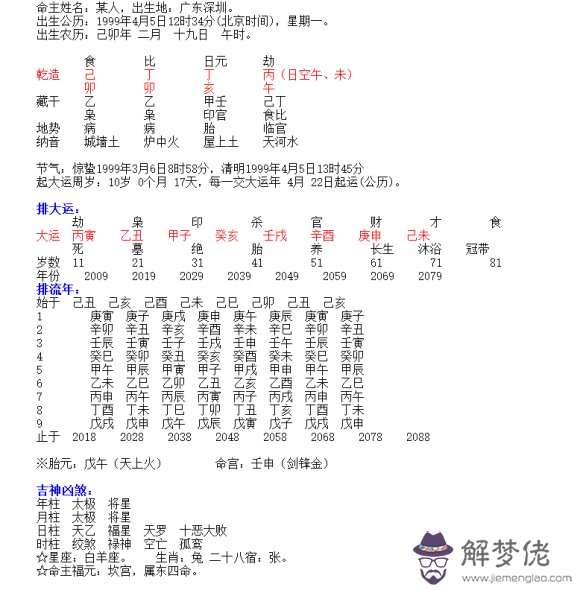 八字喜金水職業：八字里喜金水的名字有哪些？