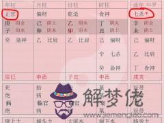 八字怎麼合婚姻：八字算婚姻要合幾個字才好?