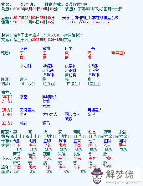 八字終生免費詳批：請問算命中所言的雙官雙印是什麼意思？