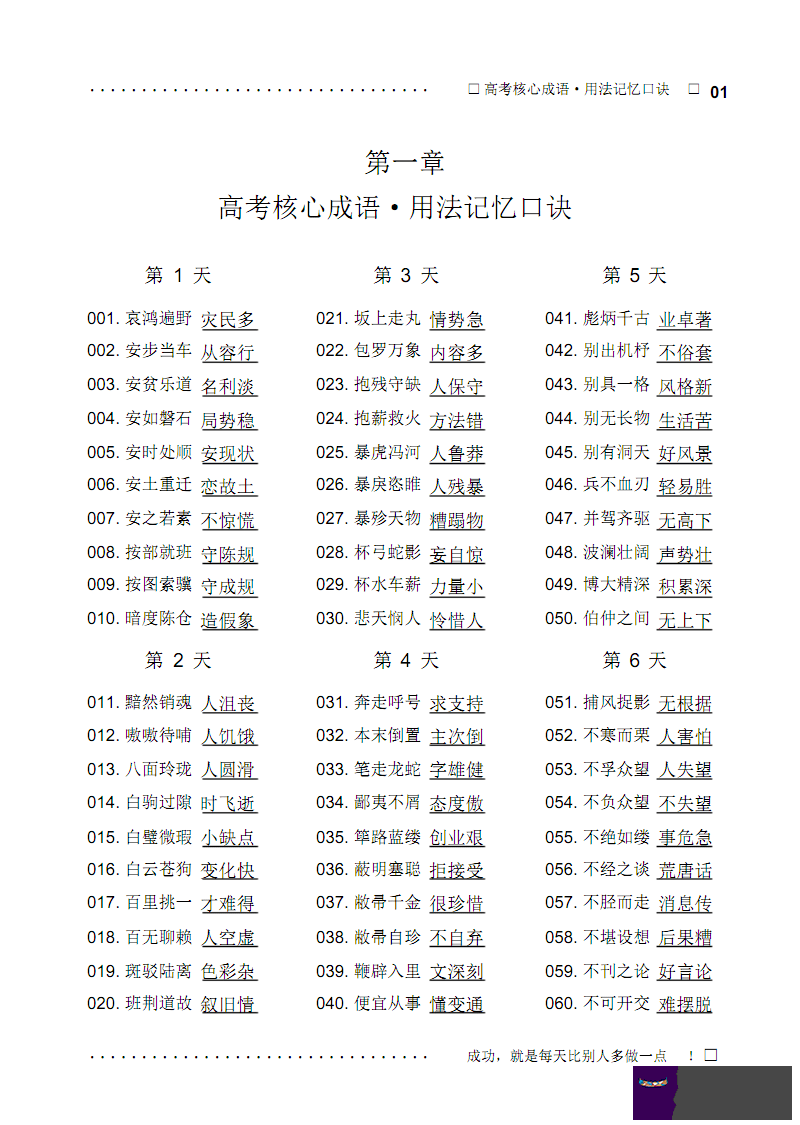 成敗的八字成語：比喻在這里失敗了在那里卻很成功的八字成語