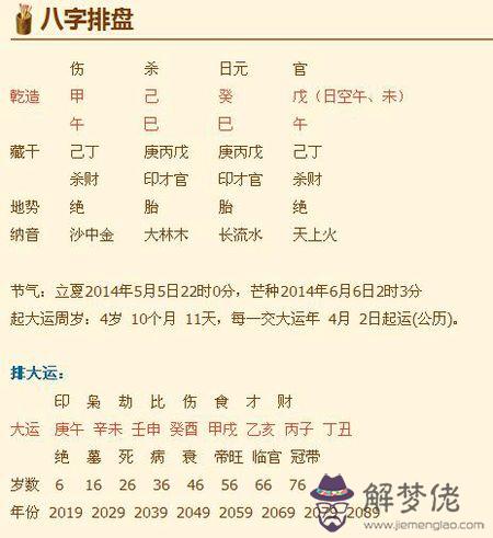 起名網生辰八字取小名