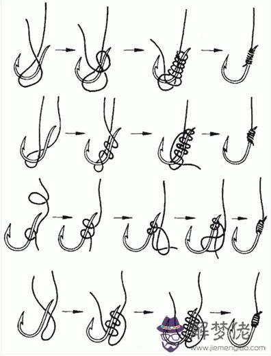 魚鉤八字環綁法：釣魚線怎樣綁八字環