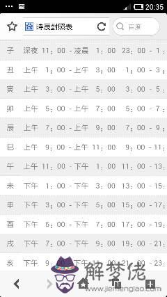 生辰八字時辰怎麼推算：怎麼根據出生時間算生辰八字