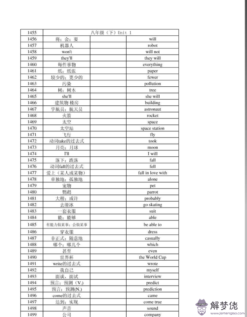 八字開頭的成語大全集：八字成語大全全