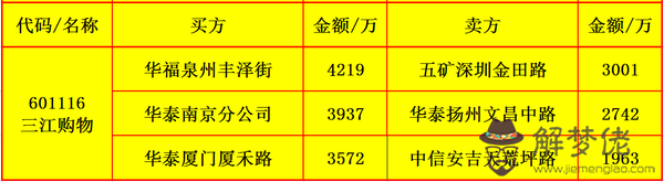 八字沒一撇是什麼數字