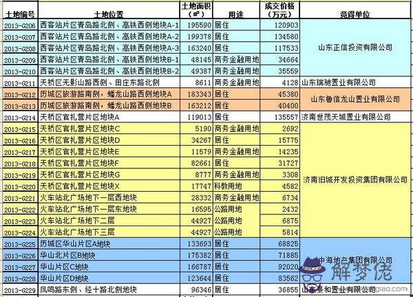 生辰八字是什麼意思啊：人的生辰八字是什麼