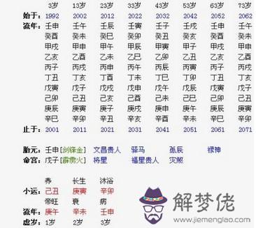 算命大全八字：浮屠塔八字算命大全