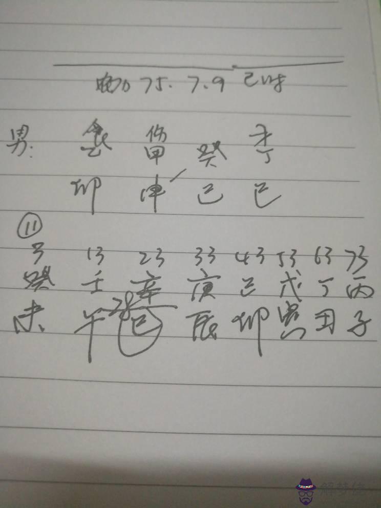 八字中和是什麼意思