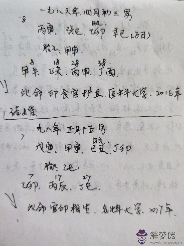 八字中沒有官星