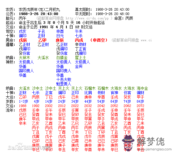 八字中月支代表什麼