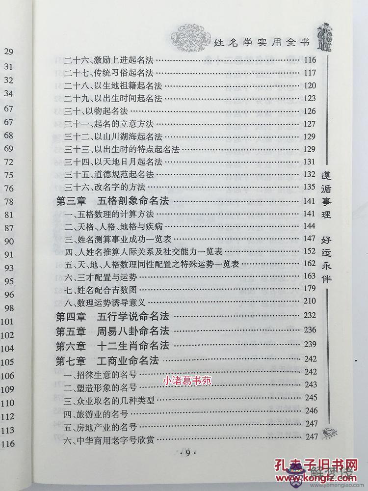 姓名八字吉兇評分測算：名字測試打分最準確100徐晨晨