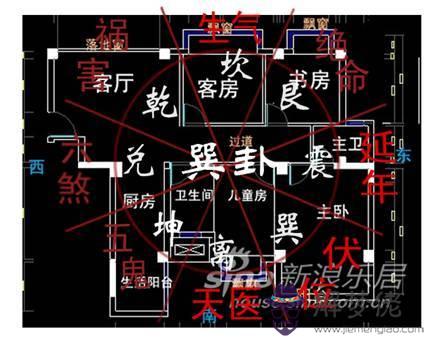 八字絕是什麼意思：元亨利貞網四柱八字在線排盤系統解讀