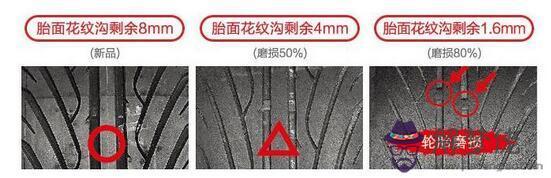 前輪外八字怎麼調整：做了四輪后,汽車有點偏右,對汽車有什麼影響嗎?