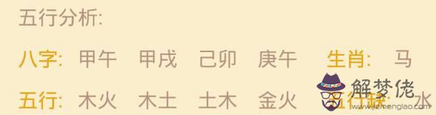 五行八字屬木的字：黃姓在五行中屬什麼？