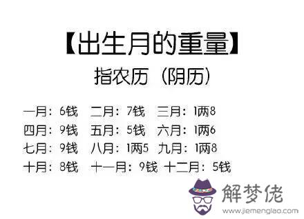 八字算命稱骨法：稱骨論命準嗎?相比八字算命那個更準些，西寧市