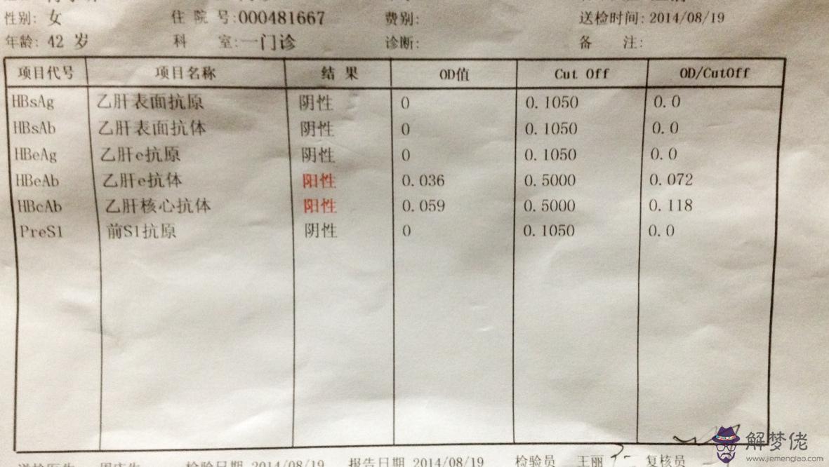 八字清秀是什麼意思