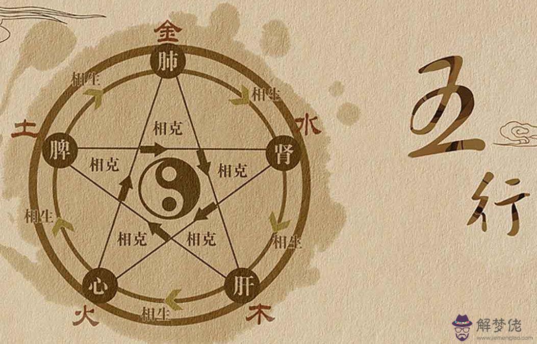 結婚測八字算命：拜一個算命師傅不怎麼好,能再拜另一個算命師傅嗎