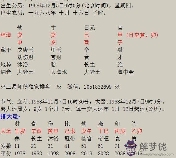 鄧文迪的八字后半生：為什麼有人會是小呢？小三八字分析