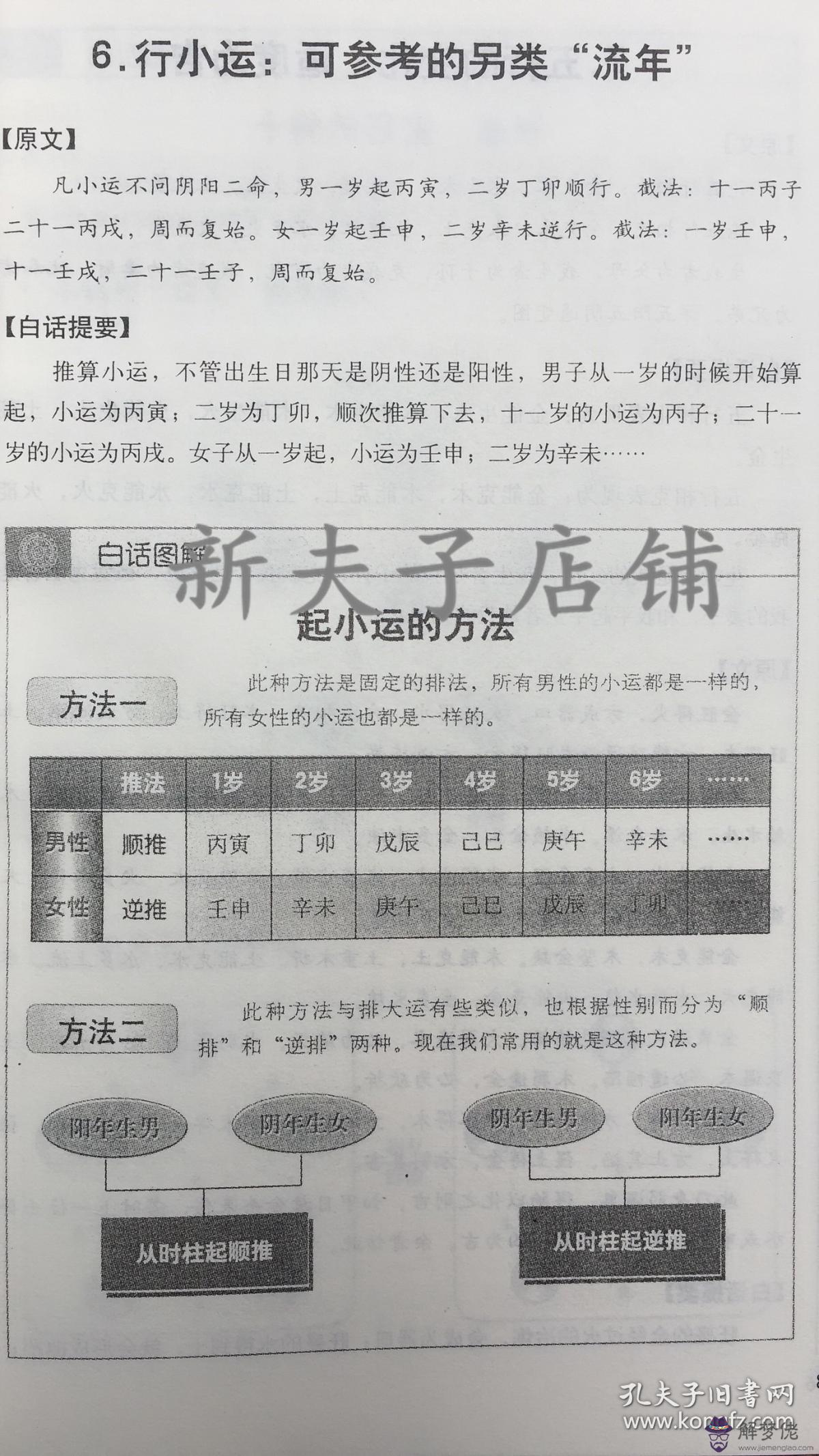 邵偉華四柱八字算命，四柱八字排盤算命，在線排八...