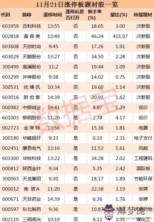 怎麼知道生辰八字缺什麼：怎麼看生辰八字中五行缺什麼