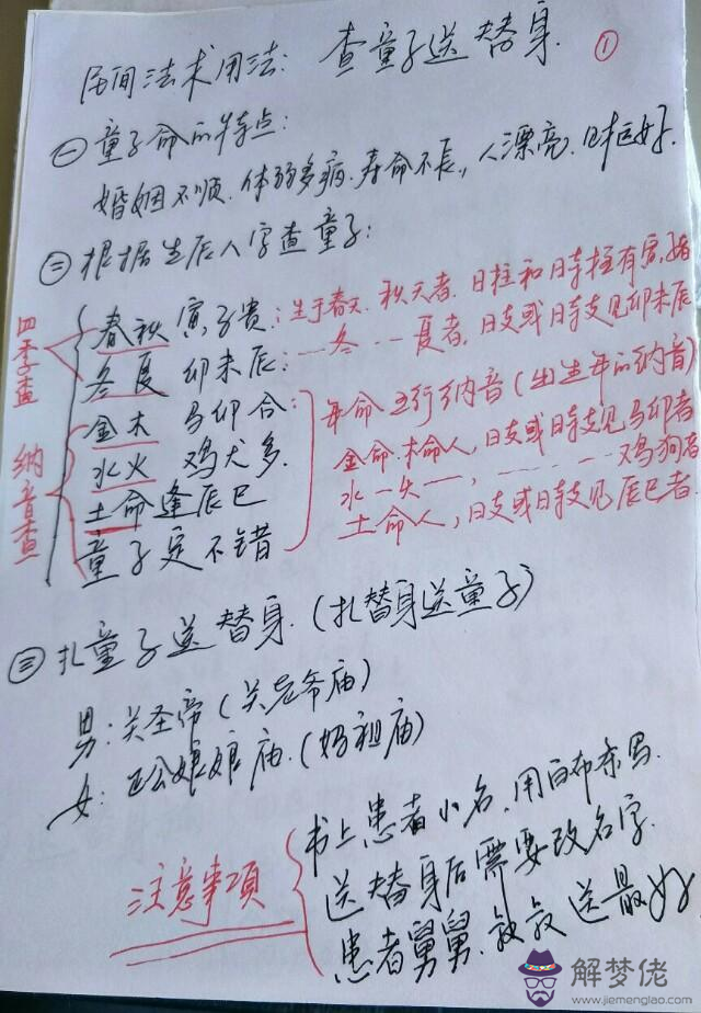 ￼請真正懂的朋友幫我看看八字排盤這什麼...