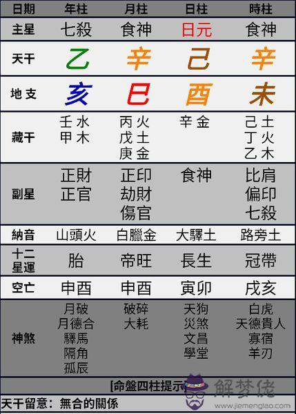 2017年陽歷2月8日16時58分五行屬什麼