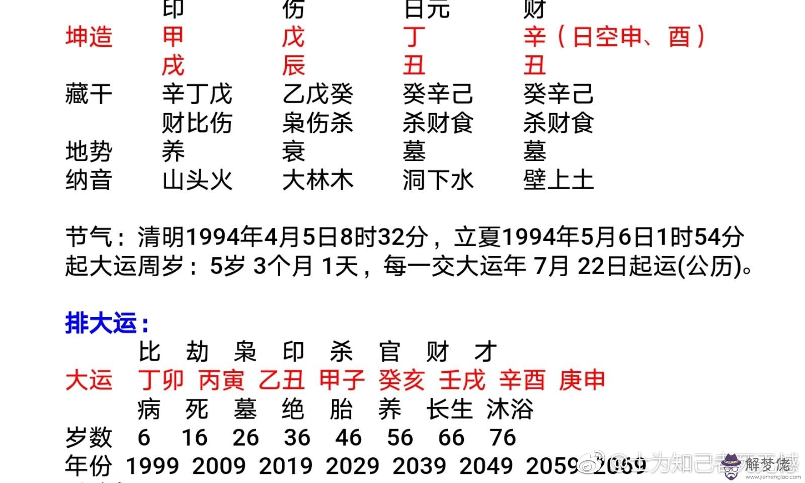 許西川評馬云八字