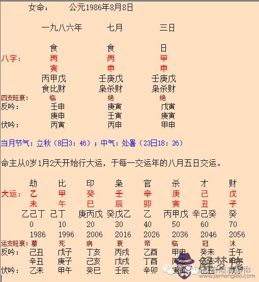 很多偉人八字都伏吟