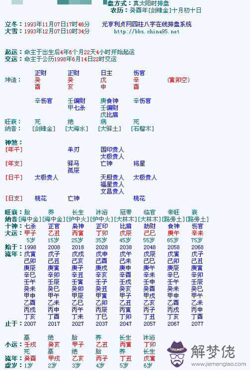 八字排盤元亨利貞網