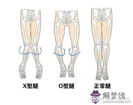 小孩剛學走路八字腳：寶寶學走路時要做好哪些安全措施