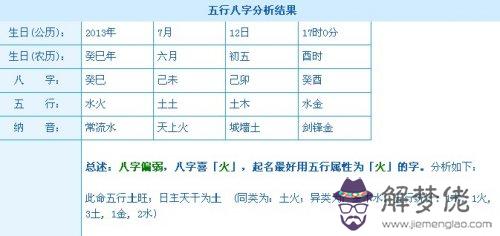 八字五行缺什麼查詢表