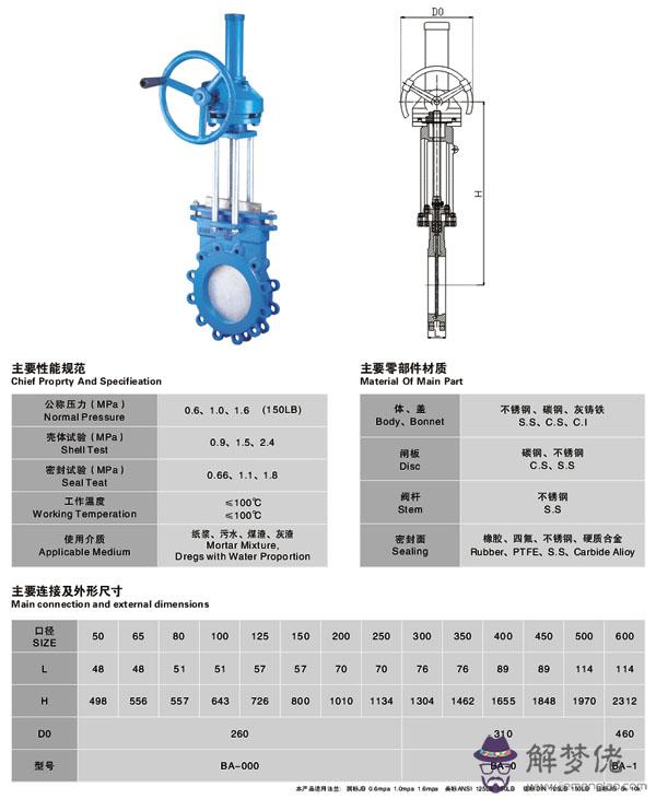 林生斌八字命理：林生斌哪年出生？