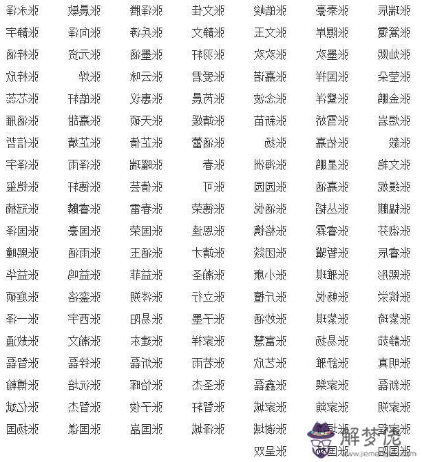 八字測名名典起名網：名典起名和美名揚起名測八字五行不一樣哪個準確