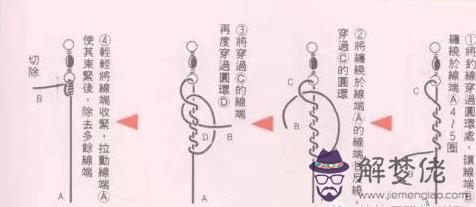 雙鉤與八字環的綁法：雙鉤怎麼綁在八字環上?