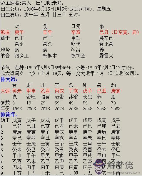 周易免費批八字：免費八字算命終生詳解