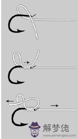 釣魚八字環綁法：釣魚：子線怎麼綁到八字環上？