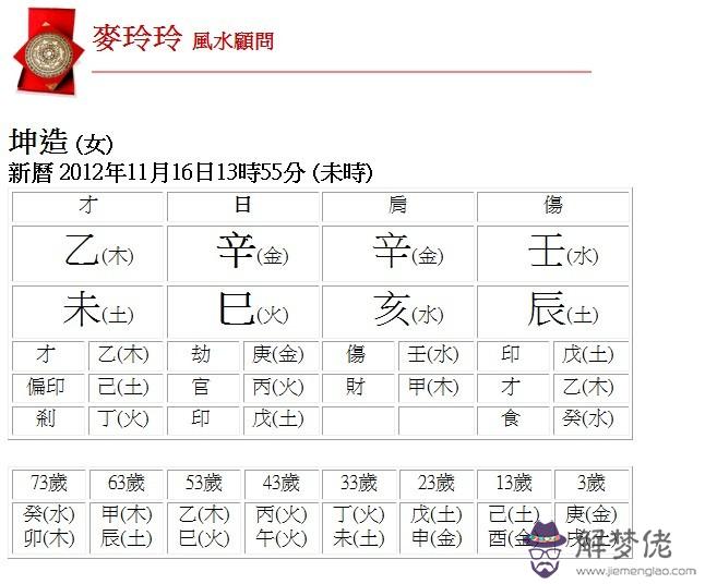 免費測生辰八字五行查詢：生辰八字五行查詢