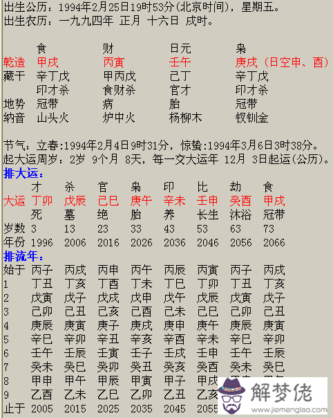 生辰八字三井水啥意思：屬相幾月出生好