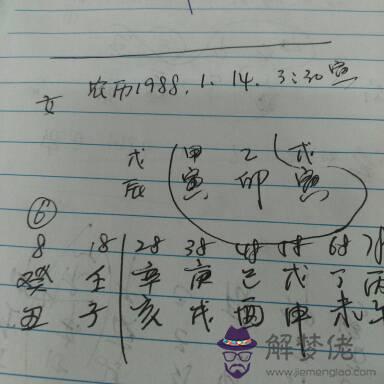 算生辰八字怎麼算：如何推理生辰八字？五行怎麼算？