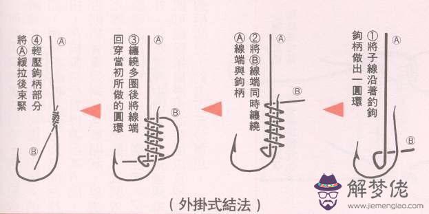 魚鉤跟八字環的綁法：魚鉤怎麼綁在八字環上